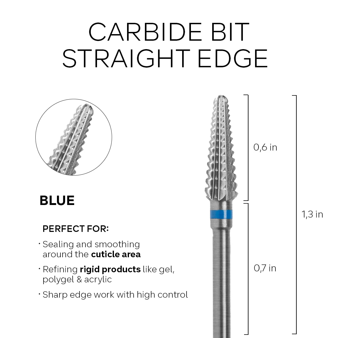 Carbide Bit - Straight Edge