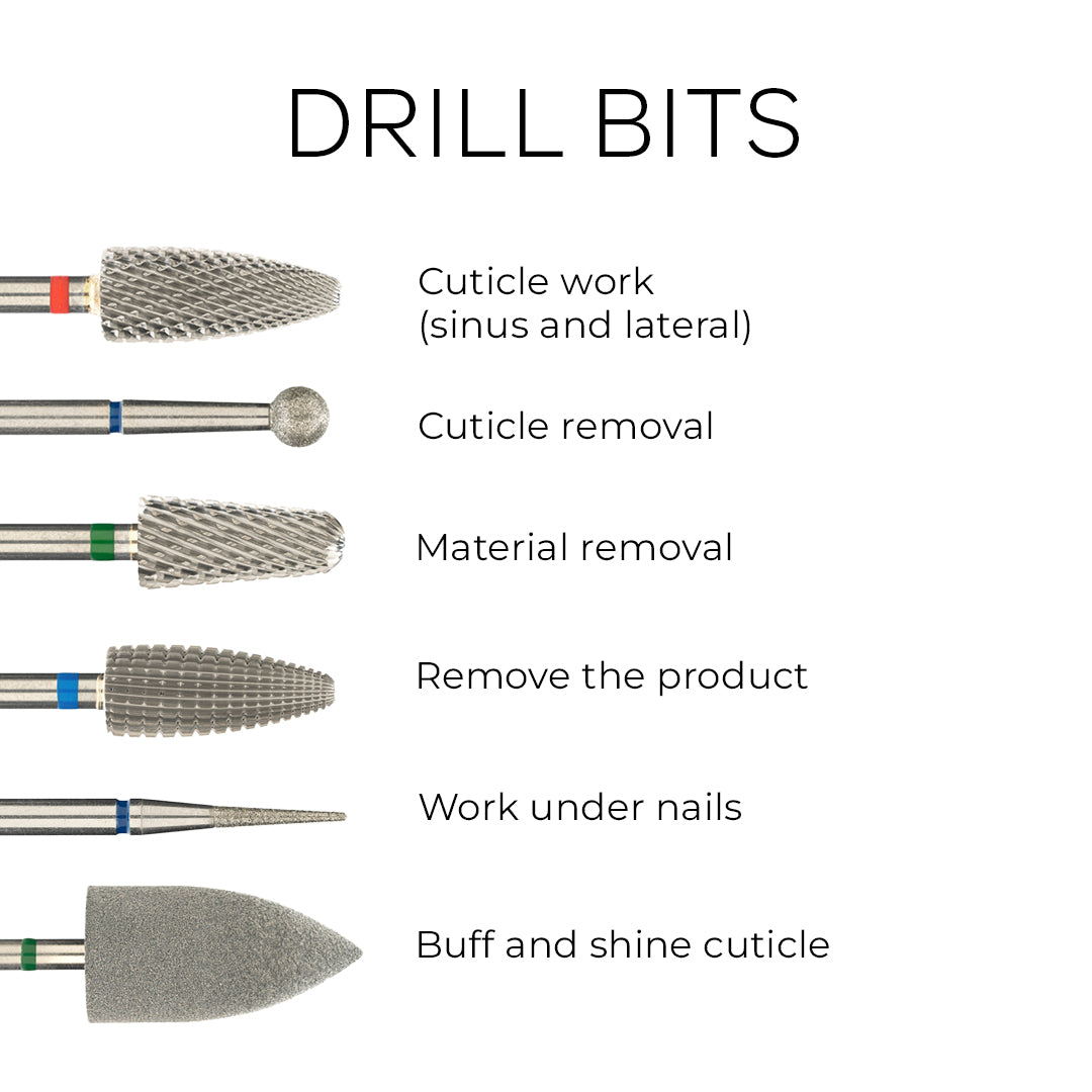Carbide Bit - Straight Edge