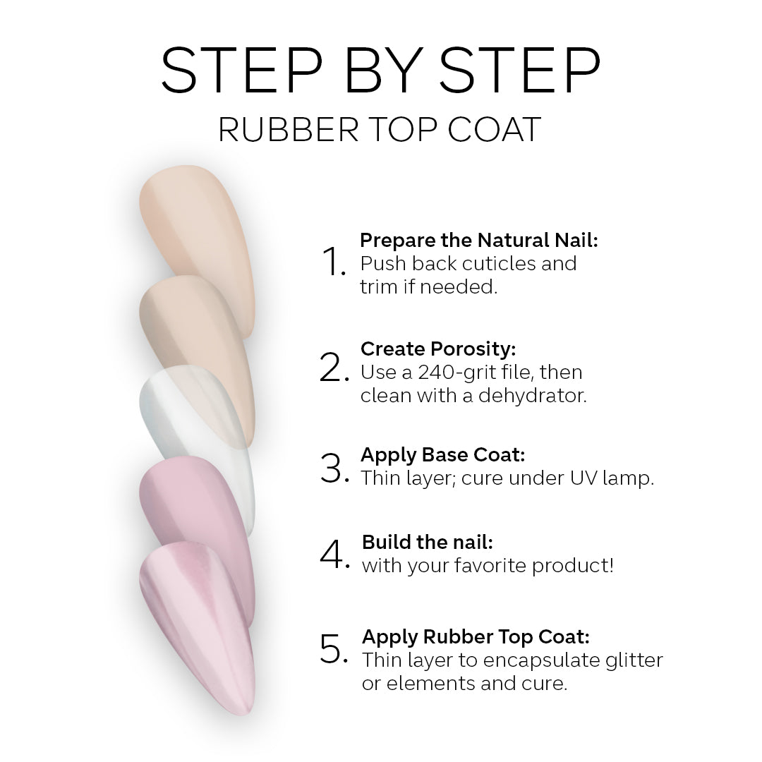 Top Coat - Rubber