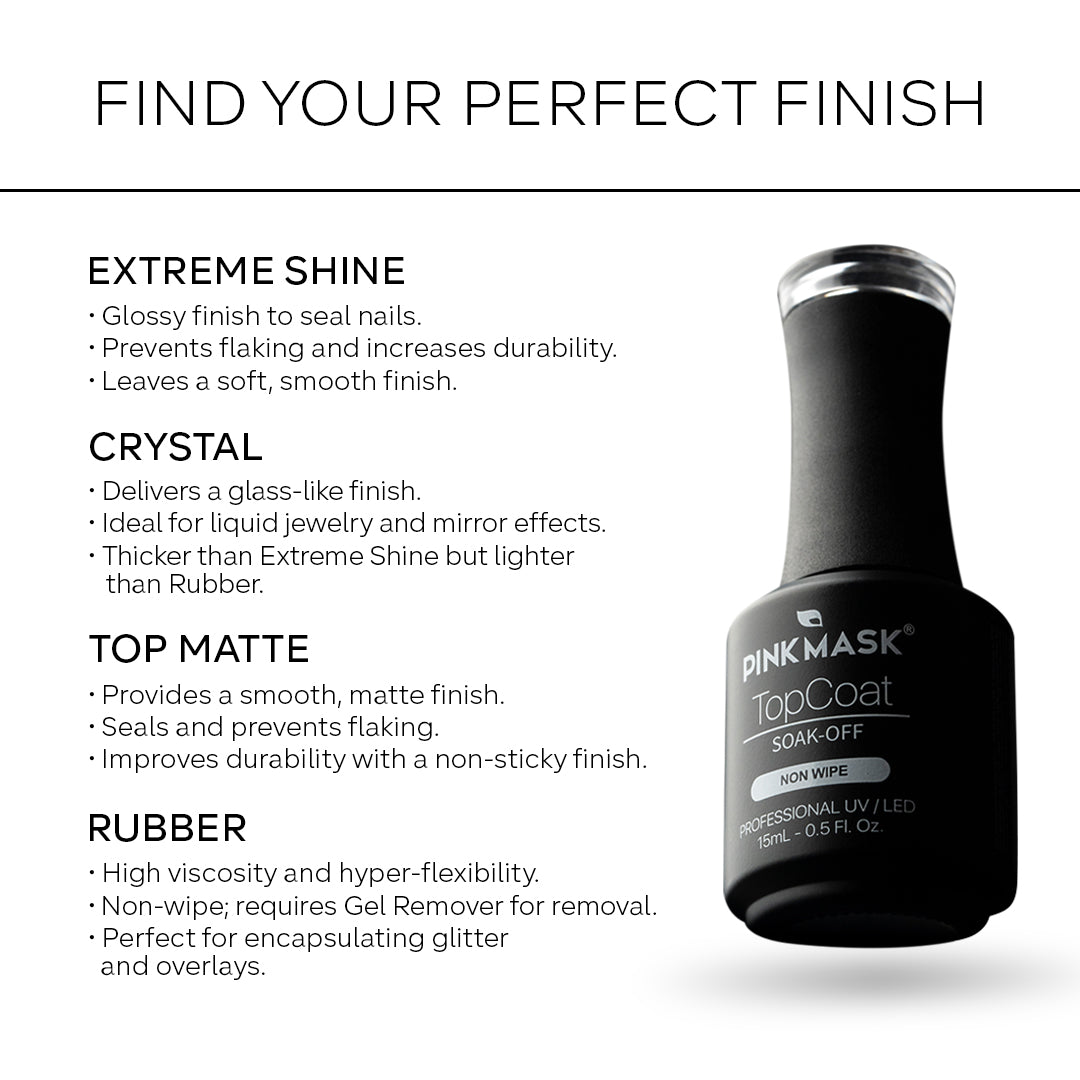 Top Coat - Matte