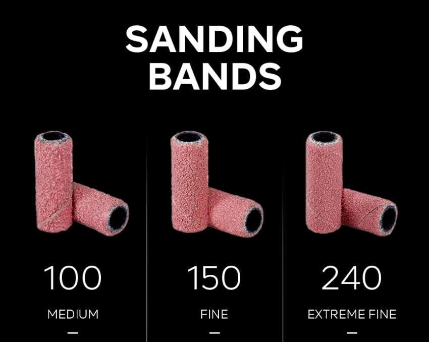 The Ultimate Nail Prep Tool: Understanding Sanding Bands