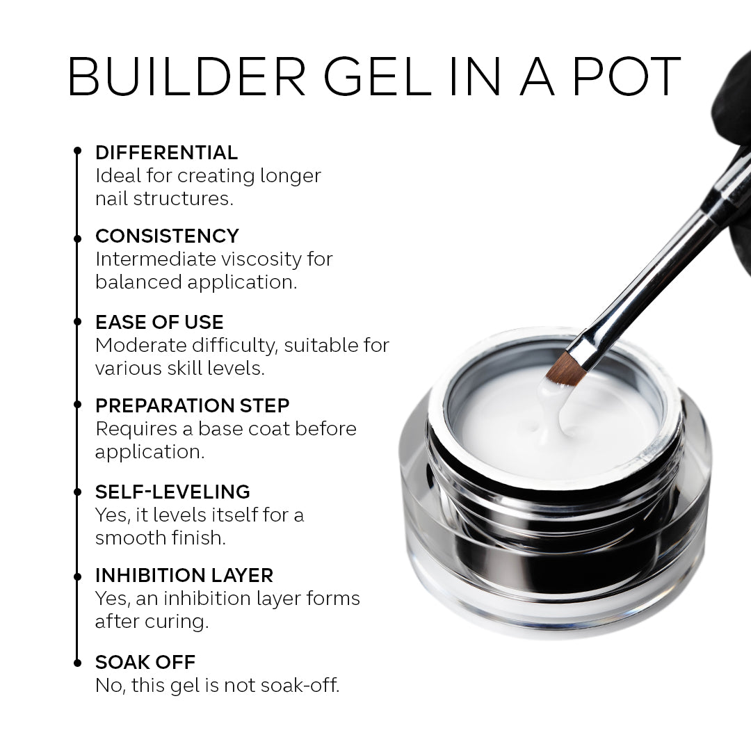 Builder Gel in a Pot - Pink Mask - gel for sculpting and nail repair