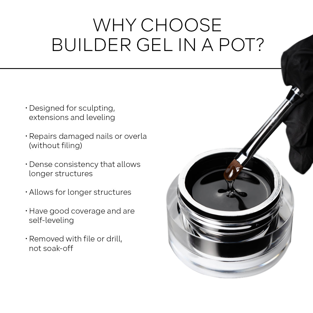 Builder Gel in a Pot - Pink Mask - gel for sculpting and nail repair