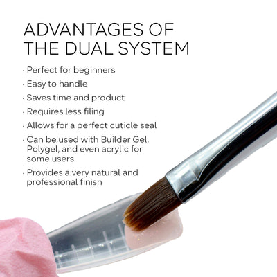 Dual Forms - Square