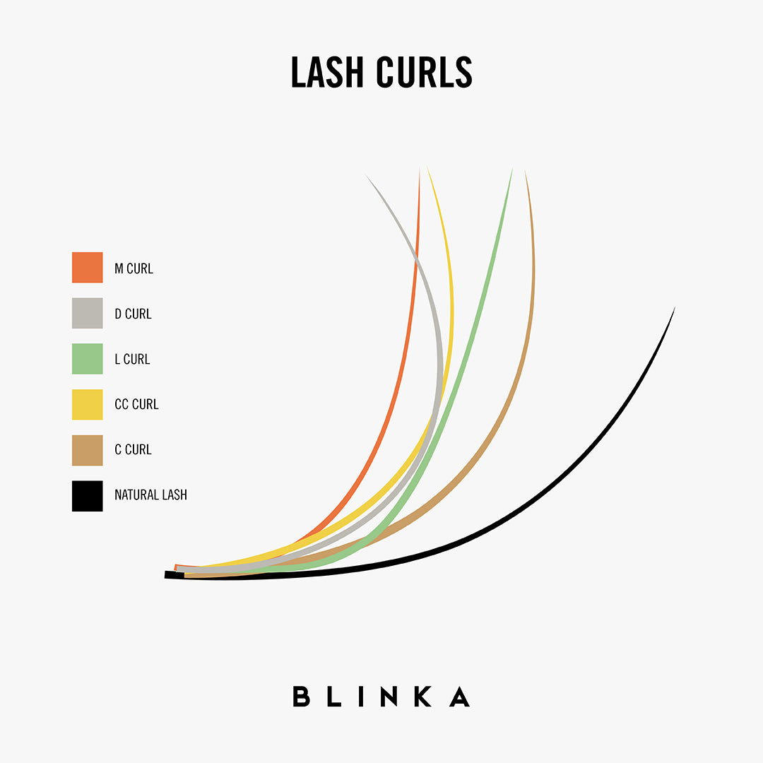 Premium Eyelash Extension - D Curl