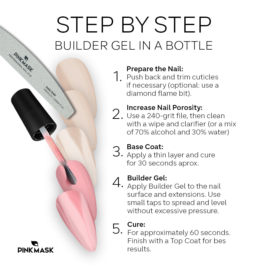 Builder Gel in a Bottle - Pink Mask - gel for sculpting, leveling, and repairing nails
