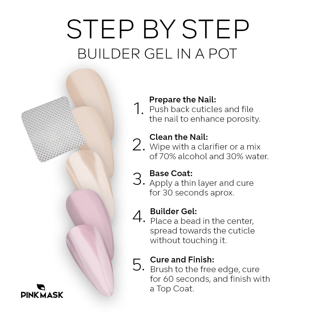 Builder Gel in a Pot - Pink Mask - gel for sculpting and nail repair