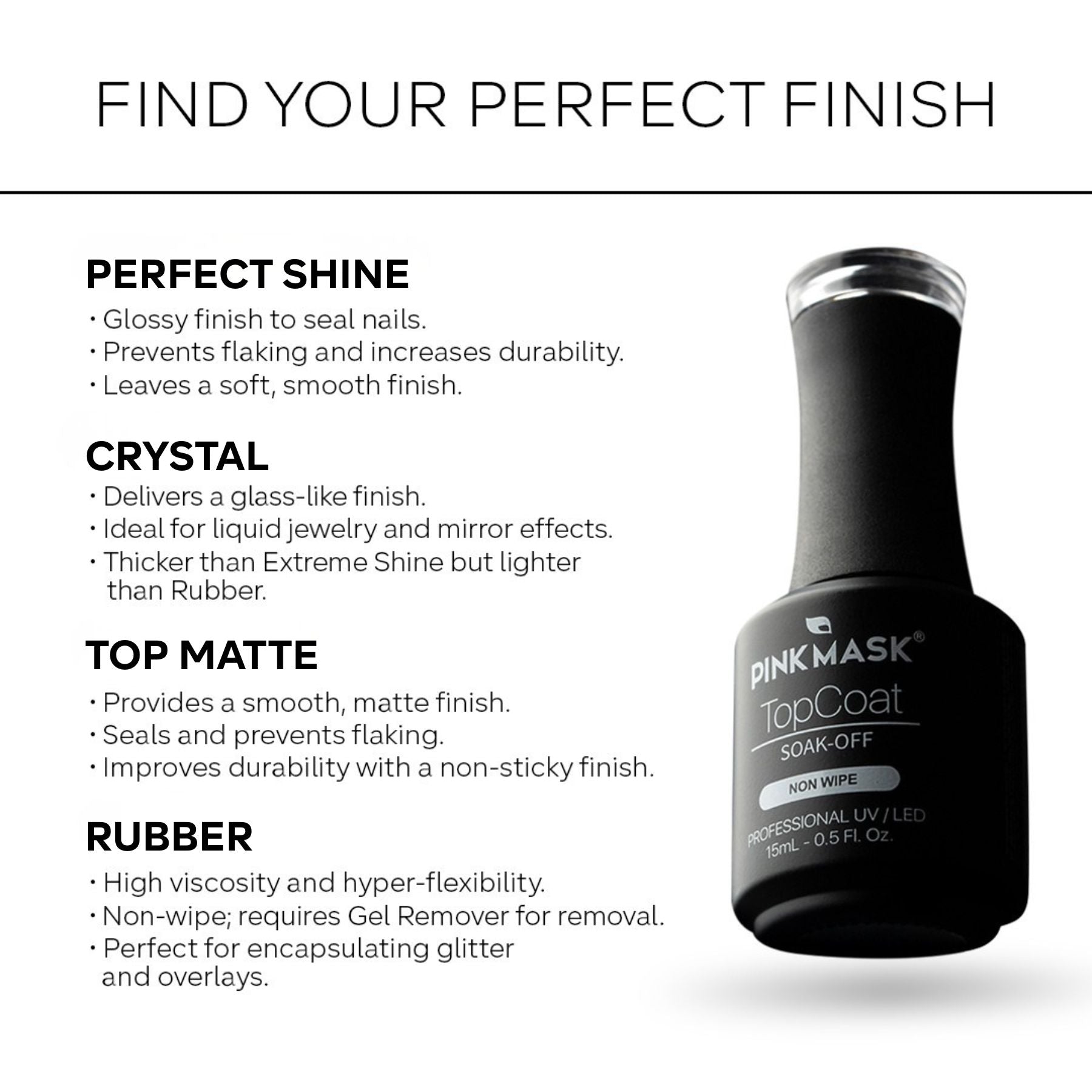 Top Coat - Perfect Shine