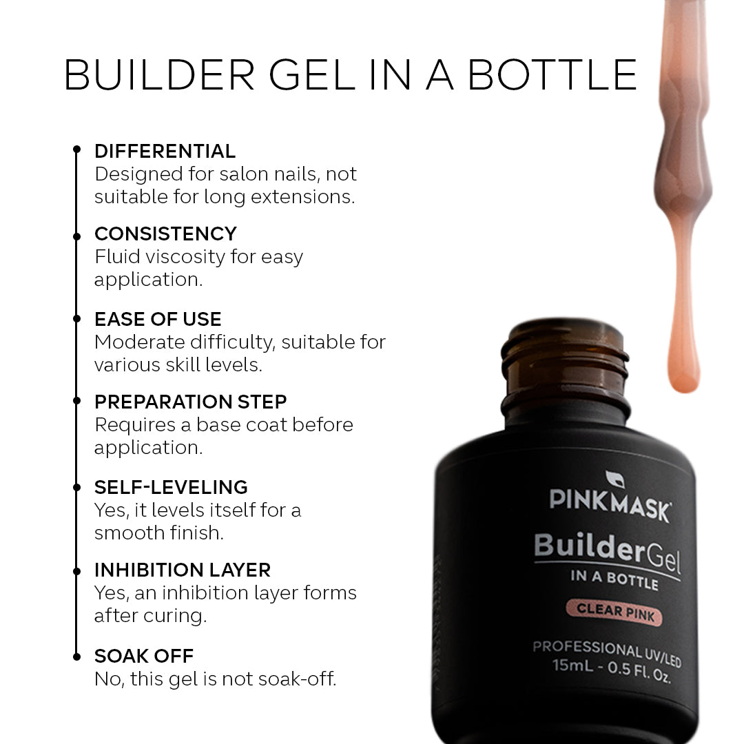 Builder Gel in a Bottle - Pink Mask - gel for sculpting, leveling, and repairing nails