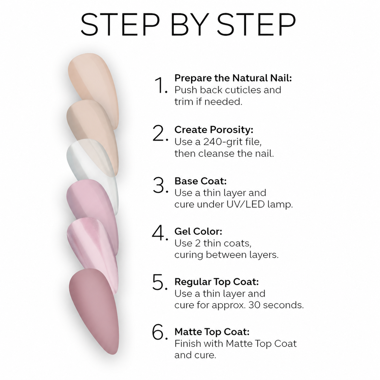 Top Coat - Matte