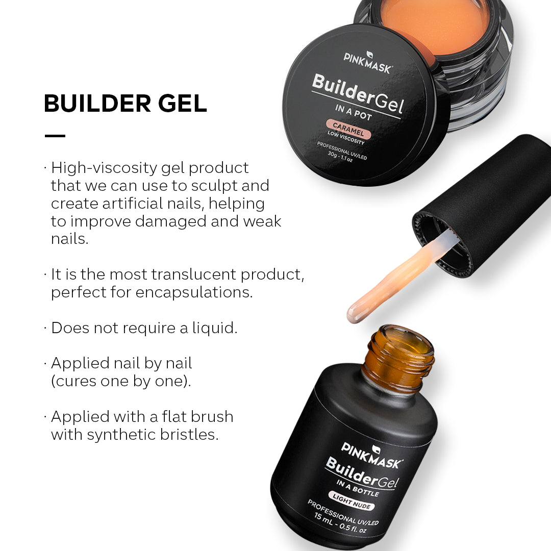 Builder Gel in a Pot  Natural Sole